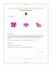 2.08 Ct. Pink Sapphire from Ceylon (Sri Lanka) Appraisal