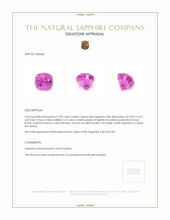 2.38 Ct. Pink Sapphire from Ceylon (Sri Lanka) Appraisal
