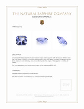 0.64 Ct. Sapphire from Ceylon (Sri Lanka) Appraisal