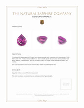 0.59 Ct. Purplish Pink Sapphire from Ceylon (Sri Lanka) Appraisal