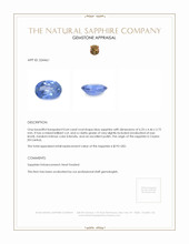 0.64 Ct. Blue Sapphire from Ceylon (Sri Lanka) Appraisal