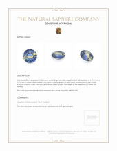 0.56 Ct. Bi Color Sapphire from Ceylon (Sri Lanka) Appraisal
