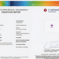 3.24 Ct. Pink Sapphire from Ceylon (Sri Lanka) Scan Report