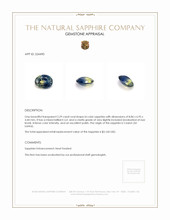 2.29 Ct. Sapphire from Ceylon (Sri Lanka) Appraisal