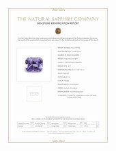 4.51 Ct. Purple Sapphire from Ceylon (Sri Lanka) Scan Report