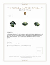 2.22 Ct. Yellowish Green Sapphire from Ceylon (Sri Lanka) Appraisal