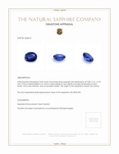 3.03 Ct. Blue Sapphire from Ceylon (Sri Lanka) Appraisal
