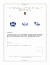 5.12 Ct. Blue Sapphire from Ceylon (Sri Lanka) Appraisal