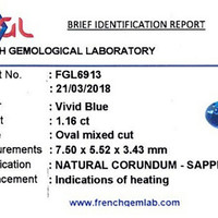 1.16 Ct. Blue Sapphire from Ceylon (Sri Lanka) Scan Report
