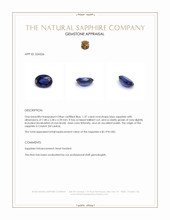 1.37 Ct. Blue Sapphire from Ceylon (Sri Lanka) Appraisal