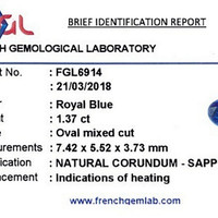 1.37 Ct. Blue Sapphire from Ceylon (Sri Lanka) Scan Report
