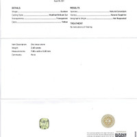 2.48 Ct. Yellow Sapphire from Ceylon (Sri Lanka) Scan Report