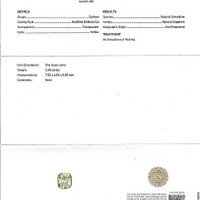 2.48 Ct. Yellow Sapphire from Ceylon (Sri Lanka) Scan Report