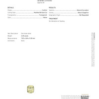 2.48 Ct. Yellow Sapphire from Ceylon (Sri Lanka) Scan Report