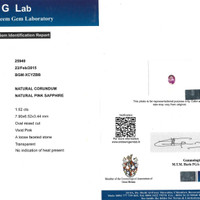 1.52 Ct. Pink Sapphire from Ceylon (Sri Lanka) Scan Report