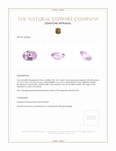 3.07 Ct. Pink Sapphire from Ceylon (Sri Lanka) Appraisal