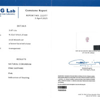 3.07 Ct. Pink Sapphire from Ceylon (Sri Lanka) Scan Report