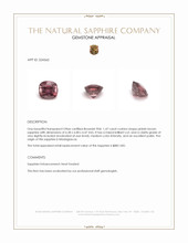 1.47 Ct. Pinkish Brown Sapphire from Madagascar Appraisal