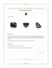 1.49 Ct. Sapphire from Ceylon (Sri Lanka) Appraisal
