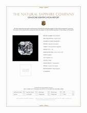 1.45 Ct. White Sapphire from Ceylon (Sri Lanka) Scan Report