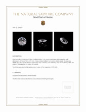 1.45 Ct. White Sapphire from Ceylon (Sri Lanka) Appraisal