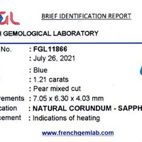 1.21 Ct. Blue Sapphire from Ceylon (Sri Lanka) Scan Report