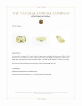 2.01 Ct. Yellow Sapphire from Ceylon (Sri Lanka) Appraisal