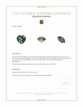 1.48 Ct. Green Sapphire from Madagascar Appraisal