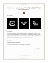 1.48 Ct. White Sapphire from Ceylon (Sri Lanka) Appraisal