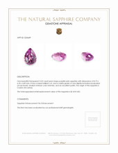 2.02 Ct. Sapphire from Ceylon (Sri Lanka) Appraisal