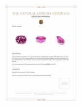 1.66 Ct. Sapphire from Ceylon (Sri Lanka) Appraisal