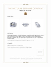 1.75 Ct. Sapphire from Ceylon (Sri Lanka) Appraisal