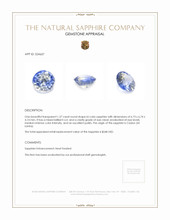 1.37 Ct. Sapphire from Ceylon (Sri Lanka) Appraisal