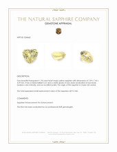 1.78 Ct. Yellow Sapphire from Ceylon (Sri Lanka) Appraisal