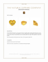 1.60 Ct. Orangish Yellow Sapphire from Ceylon (Sri Lanka) Appraisal