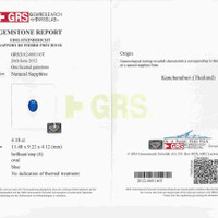 4.18 Ct. Blue Sapphire from Thailand Scan Report