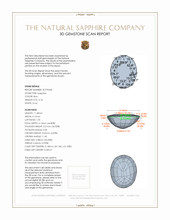 4.18 Ct. Sapphire from Thailand 3 D Scan Report
