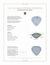 2.21 Ct. Orangish Yellow Sapphire from Ceylon (Sri Lanka) 3 D Scan Report