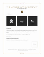 1.64 Ct. White Sapphire from Ceylon (Sri Lanka) Appraisal