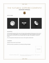 2.00 Ct. White Sapphire from Ceylon (Sri Lanka) Appraisal
