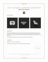 2.09 Ct. White Sapphire from Ceylon (Sri Lanka) Appraisal