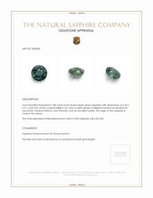1.88 Ct. Green Sapphire from Ceylon (Sri Lanka) Appraisal