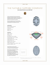 2.34 Ct. Sapphire from Ceylon (Sri Lanka) 3 D Scan Report