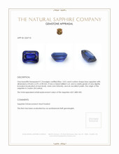 3.02 Ct. Blue Sapphire from Ceylon (Sri Lanka) Appraisal