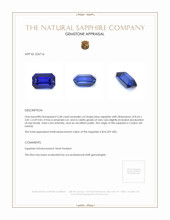 2.48 Ct. Blue Sapphire from Ceylon (Sri Lanka) Appraisal