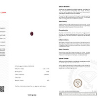 2.20 Ct. Reddish Pink Sapphire from Ceylon (Sri Lanka) Scan Report