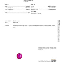 1.55 Ct. Pink Sapphire from Burma (Myanmar) Scan Report