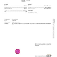 1.55 Ct. Pink Sapphire from Burma (Myanmar) Scan Report