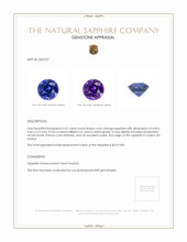 0.51 Ct. Color Change Sapphire from Ceylon (Sri Lanka) Appraisal