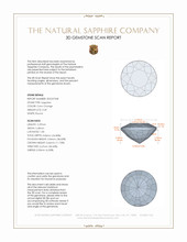 0.69 Ct. Color Change Sapphire from Ceylon (Sri Lanka) 3 D Scan Report
